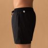 Modishgarments.shopaaf4f39c99 4