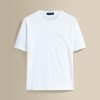 Modishgarments.shopd15ba73e7a 1