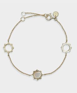 Modishgarments.shop91e0eca653 1