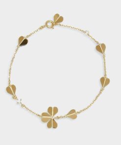 Modishgarments.shopd432e302fe 1